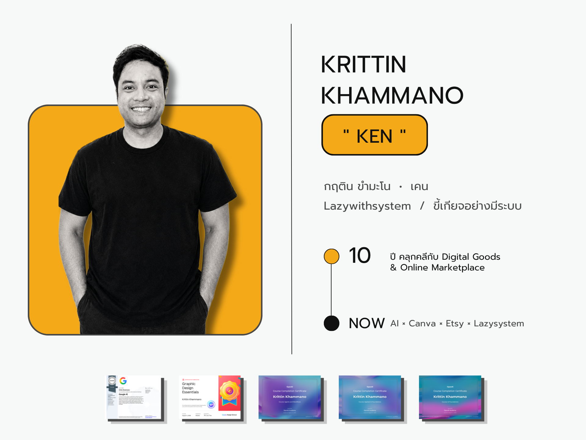 About me Krittin Khammano Lazywithsystem Founder